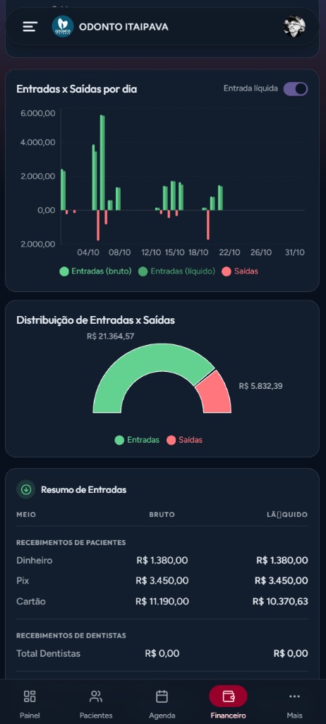 Odonto Itaipava — mobile